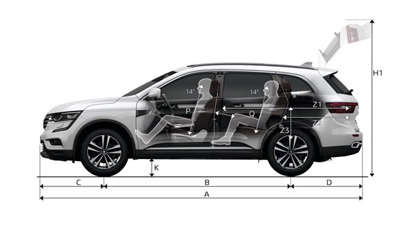Renault KOLEOS - vue de profil dimensions